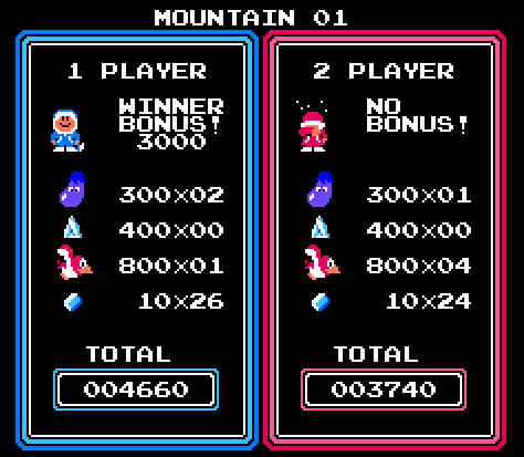 ゲームオアシス-レトロゲーム-アイスクライマー-10