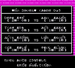 懐ゲー・レトロゲームのゲームオアシス－熱血格闘伝説vsみどう・おおくま01